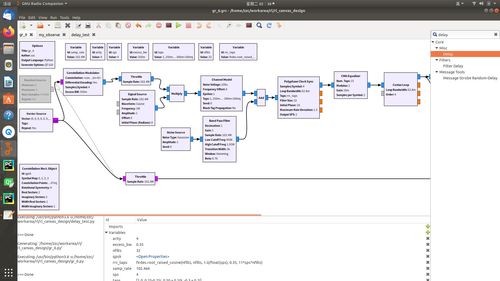 GNU Radio環(huán)境下QPSK與FSK調(diào)制解調(diào)流圖的設(shè)計(jì)、實(shí)現(xiàn)與應(yīng)用