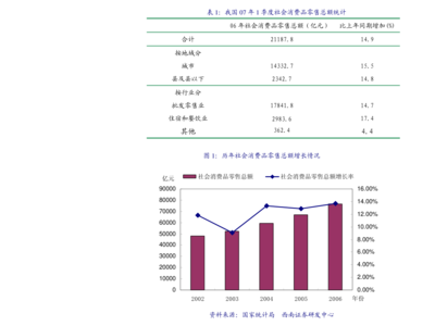 廣發證券 計算機軟硬件的開發及應用在金融科技領域的探索與實踐